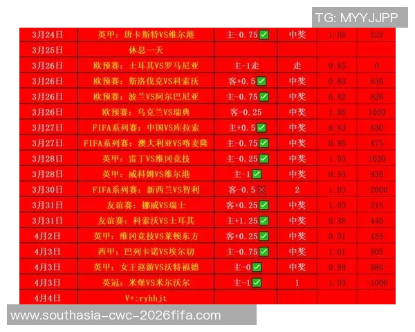 足球五大联赛赛季时间全解析助你掌握精彩赛事安排与观看时机
